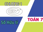 Các dạng toán về số hữu tỉ và bài tập vận dụng - Toán lớp 7